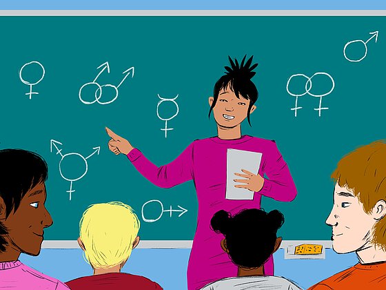 Eine Lehrerin zeigt auf eine Tafel mit Symbolen mit geschlechtlicher Diversität. Zwei Schüler*innen schauen sich an. 